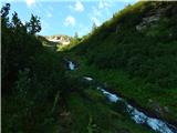 Lenzanger - Rojacher Hütte